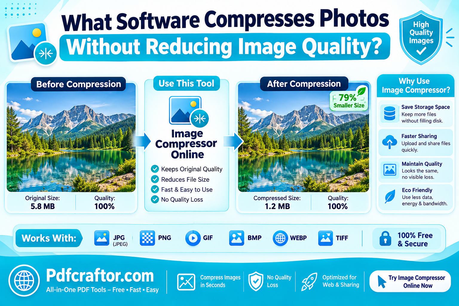 What Software Compresses Photos Without Reducing Image Quality?