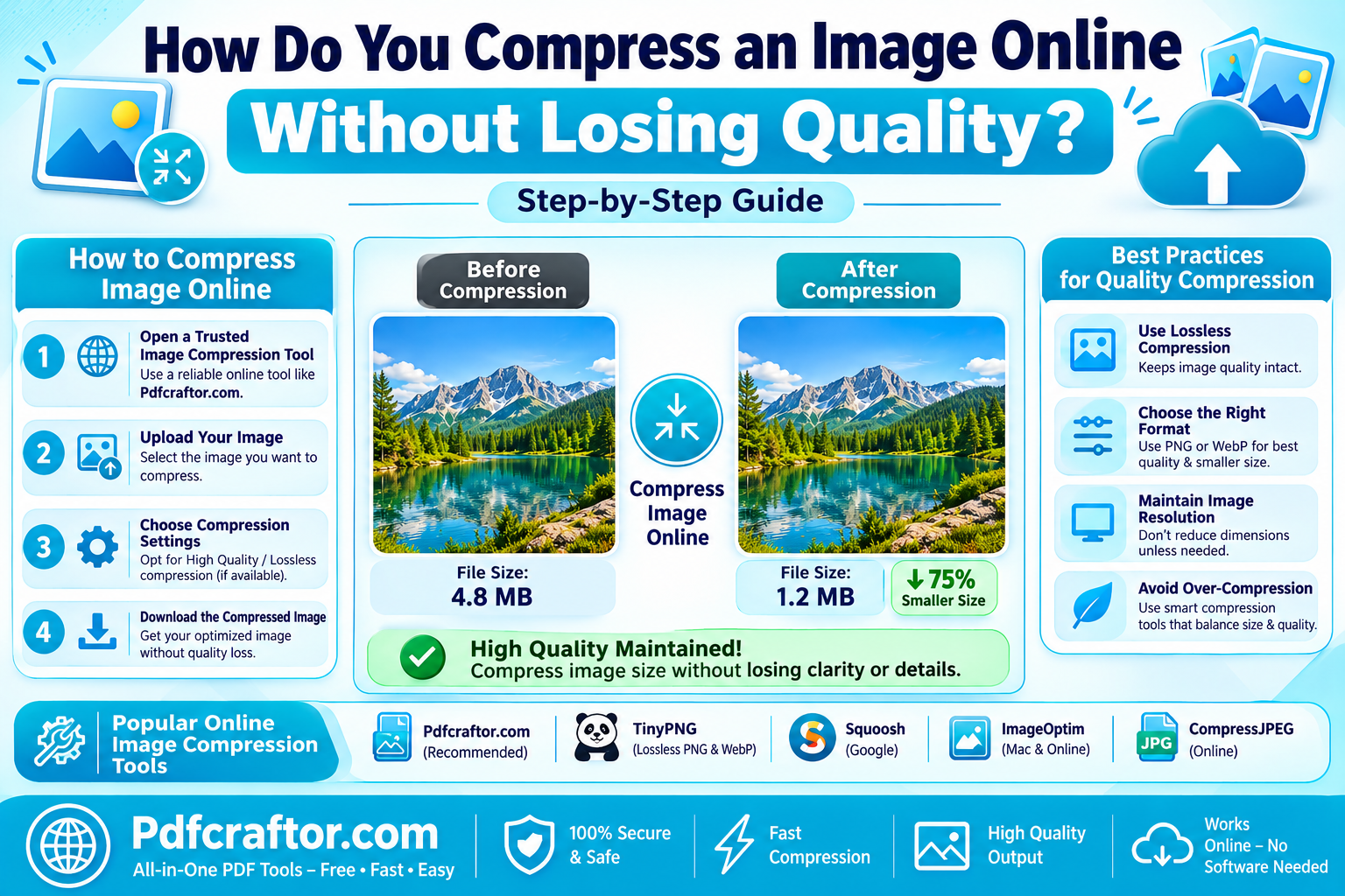 How Do You Compress an Image Online Without Losing Quality?